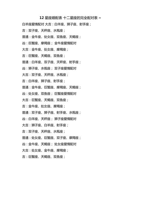 喜欢试婚的星座配对