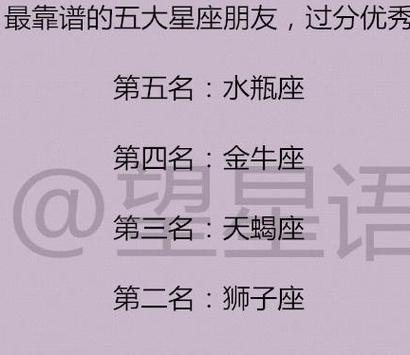 12星座女直觉有多准?男友偷腥能否识破?
