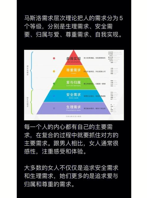 分手后如何挽回