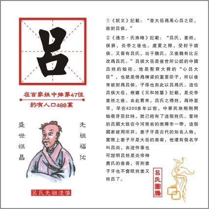 吕姓起源于谁 吕姓始祖是谁