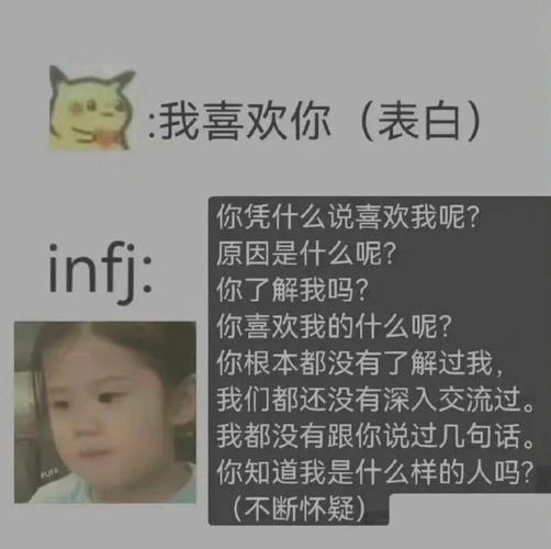 你心仪的对象会成为你男朋友吗