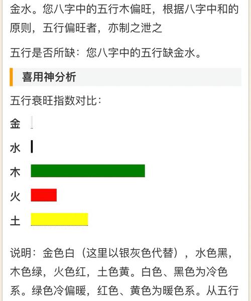 五行木旺是命硬吗