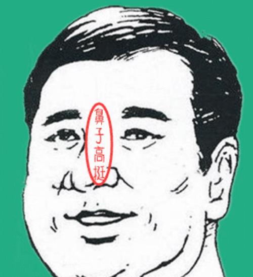 男人什么样的面相有财运