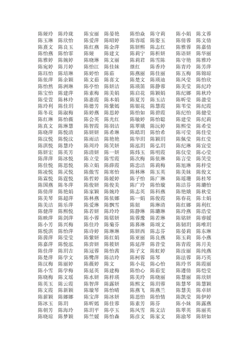 姓陈的单字女孩子名字大全