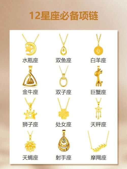 十二星座最适合什么珠宝