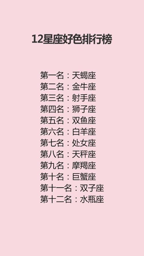最孝顺星座排行