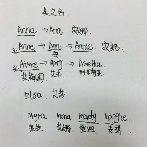 如何为孩子起英文名字大全整合?