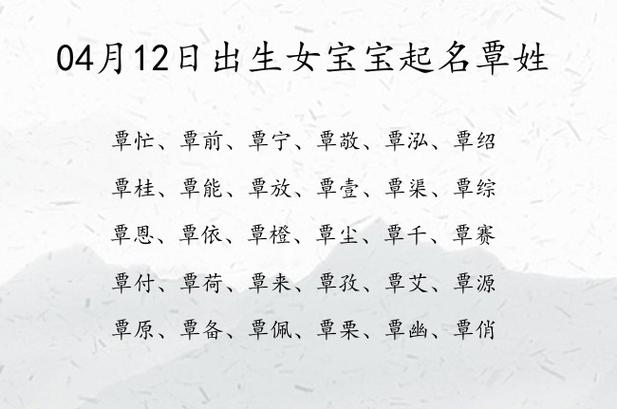 12月27日出生女宝宝高分名字生辰八字起名2021
