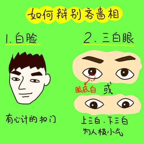 教你从面相看一个人是否小气!