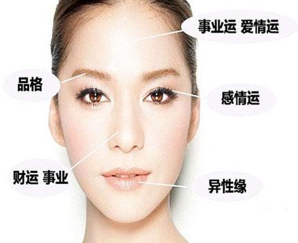 天庭饱满的女人事业运好不好
