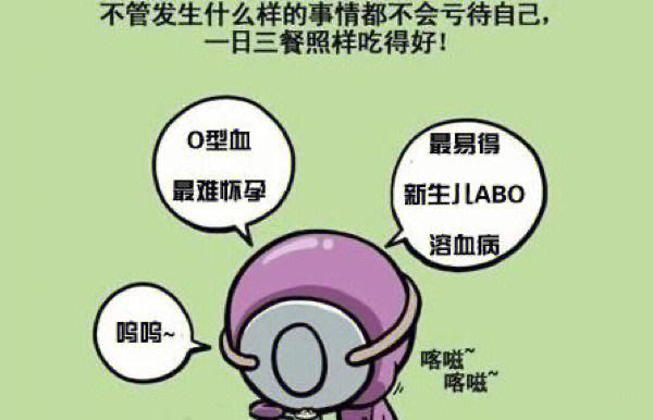 O型血君最爱听什么话