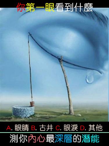 眼睛看出你的潜能