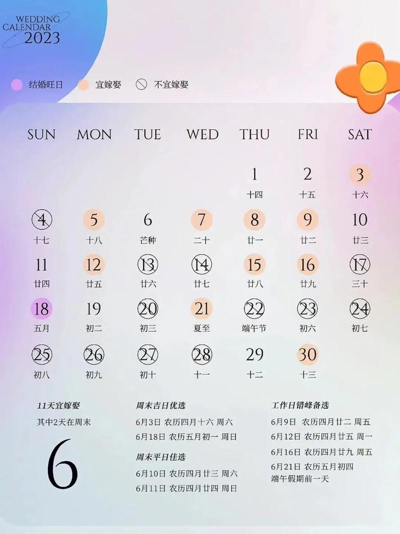 2023年2月份结婚吉日