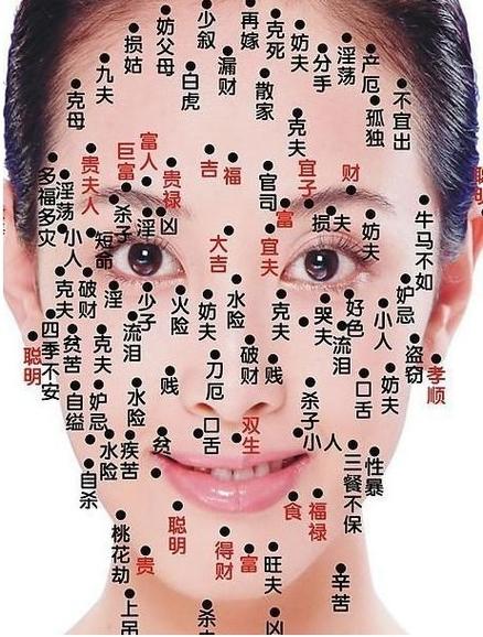 女人脸上痣的位置代表什么