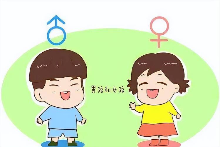 从体相识别你会生男孩还是生女孩
