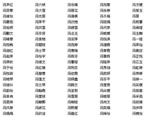 女孩姓冯取什么名字好听