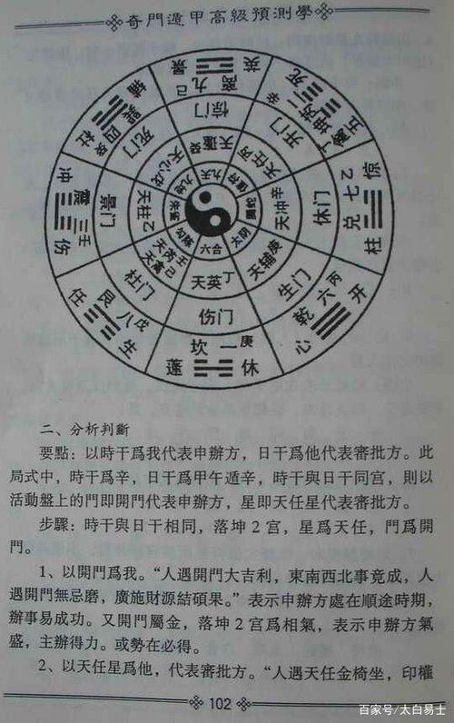 教你使用奇门遁甲来预测事情,能识字就学得会。