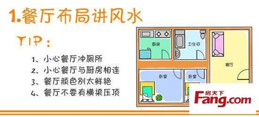 家居风水大揭秘
