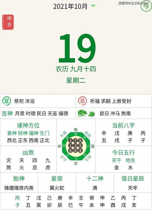 2017年12生肖3月运程解析