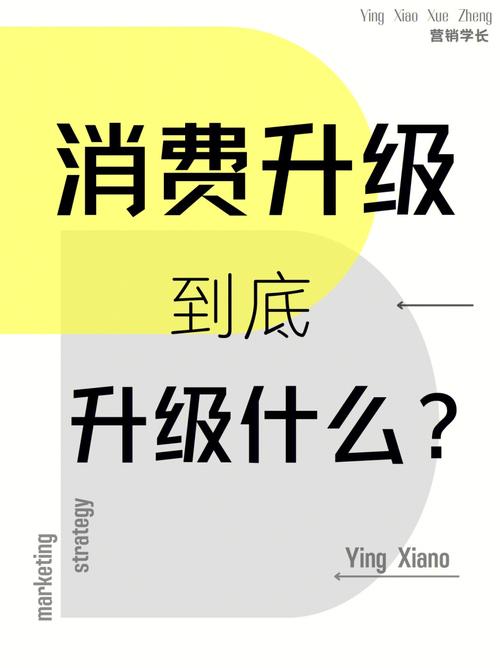 测你未来三年能够消费升级吗