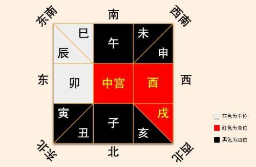 会让人患上抑郁症的风水