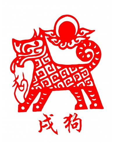 12生肖的吉利名字——狗