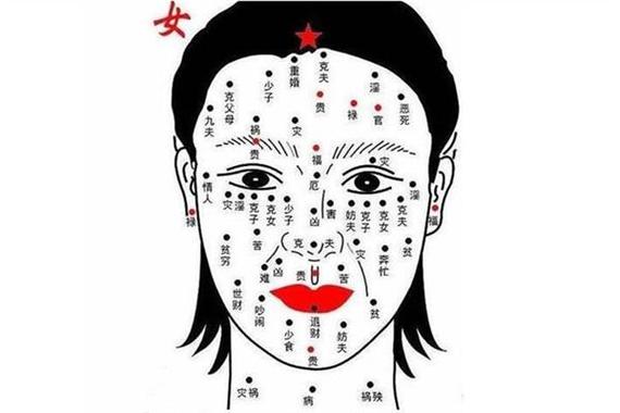 脑子灵活的女人痣相