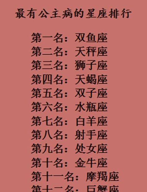 未来一个月 喜迎良缘 收获美满爱情的4大星座