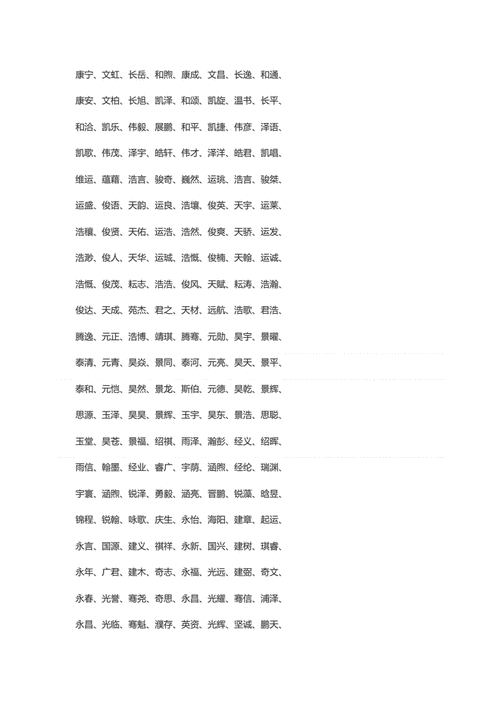姓尤属猴的男孩取什么名字好听