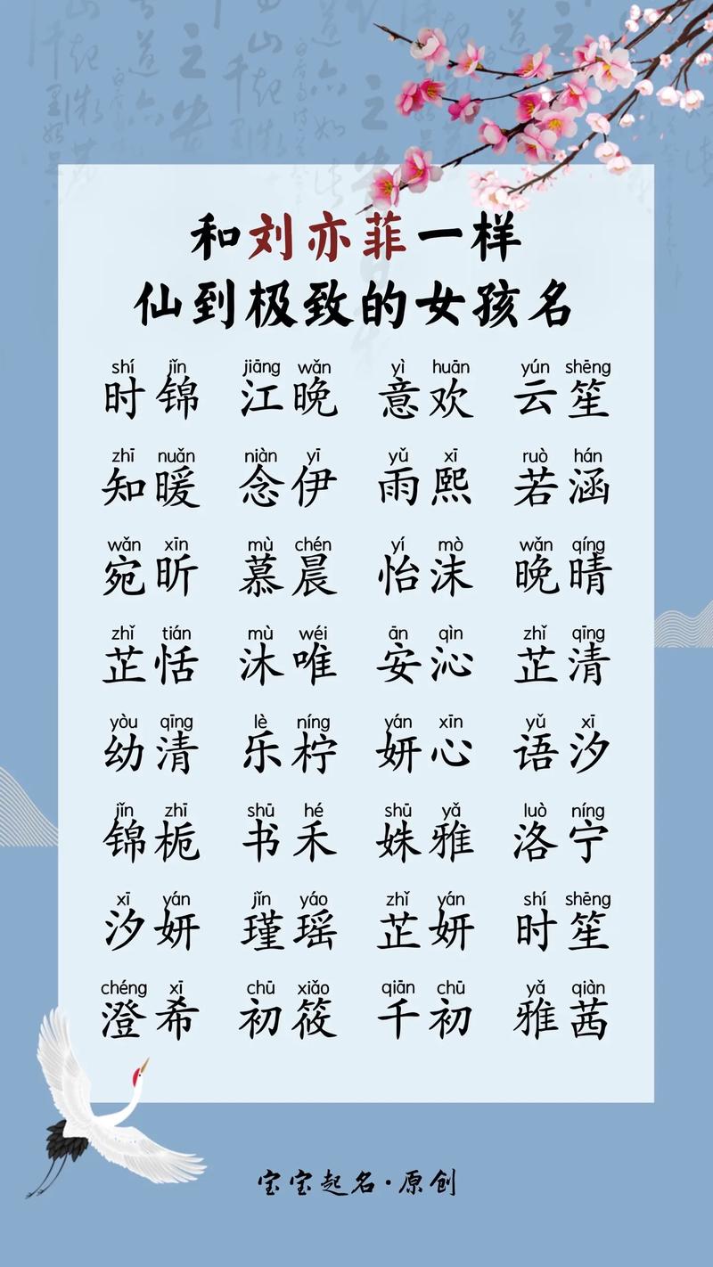 男孩兔年女宝宝取什么名字好