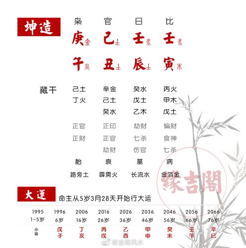 社会地位高档的人八字