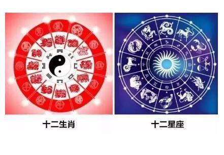 猴年十二星座应该如何理财?