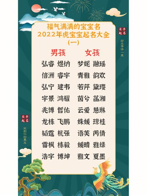新生儿宝宝名字大全