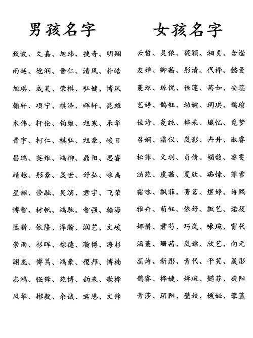 带芝字好听的女孩名字