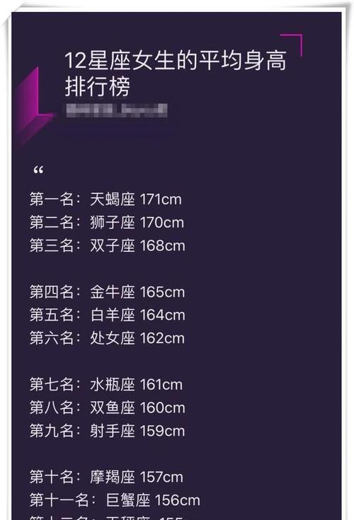 身高不是距离,爱情决定一切的星座女