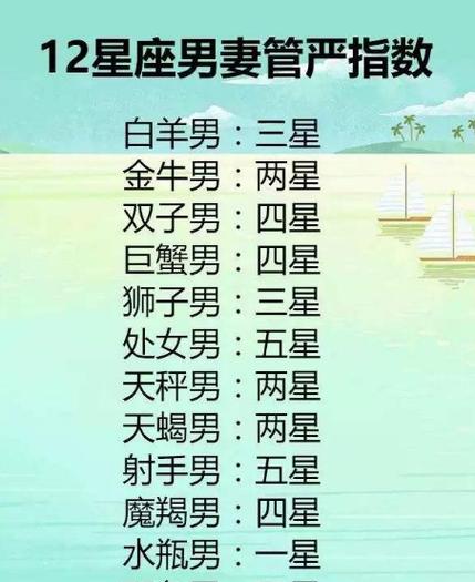 哪些星座总会走回头路