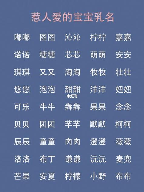 2014年最新版的女宝宝小名