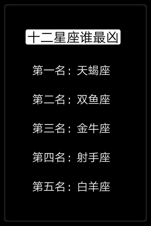 12星座男生谁最可怕