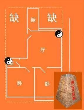 郑博士:怎样化解婚姻煞气?