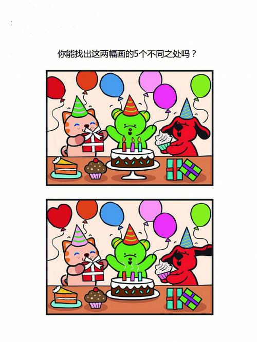 看图找不同测性格，准到爆！