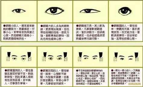 面相图解 眉毛浓密的男人的性格
