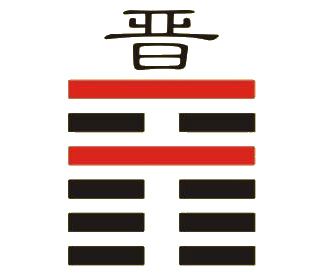 火地晋卦