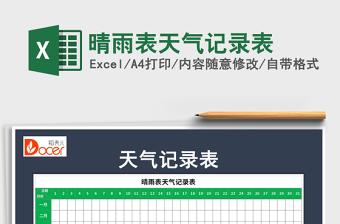 十二生肖3月生活晴雨表