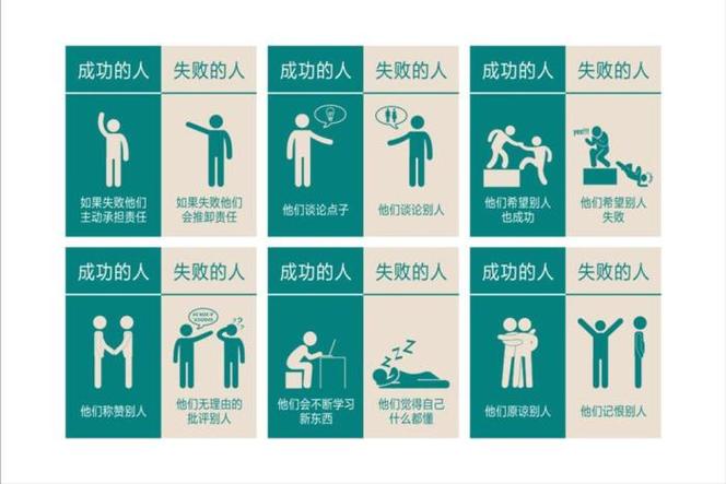 有晦气人的特征