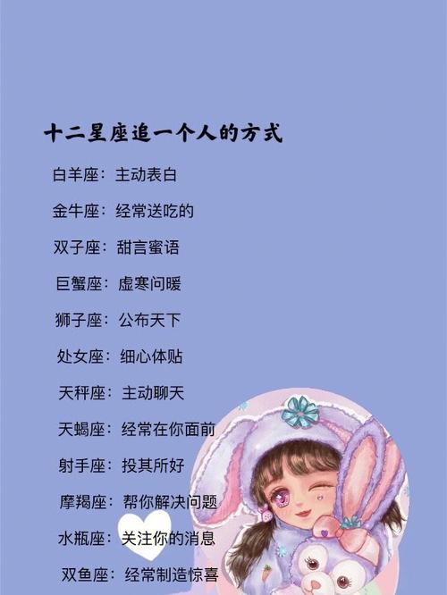狮子座分手后嘘寒问暖