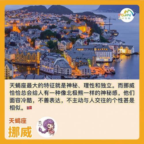 十二星座最适合旅游的国家