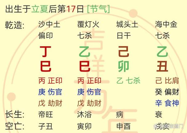 七杀格是特殊命格吗