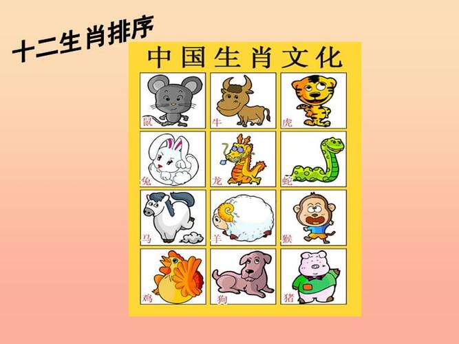 有趣是这些生肖最大的才情