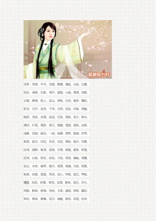 起名字好听的字