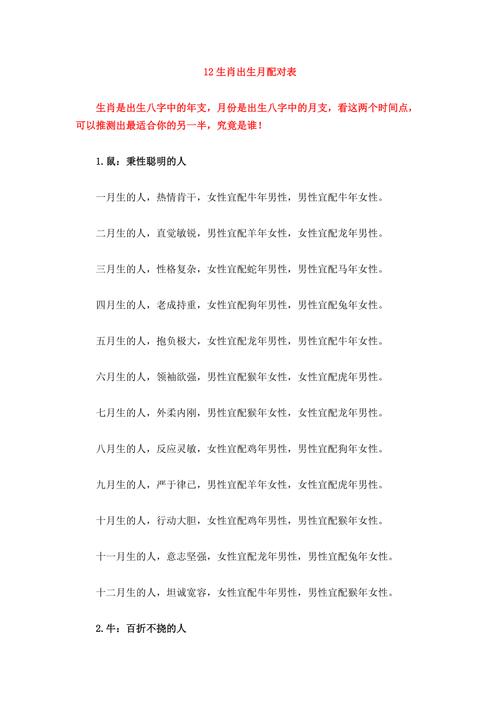 1970年出生适宜配对生肖
